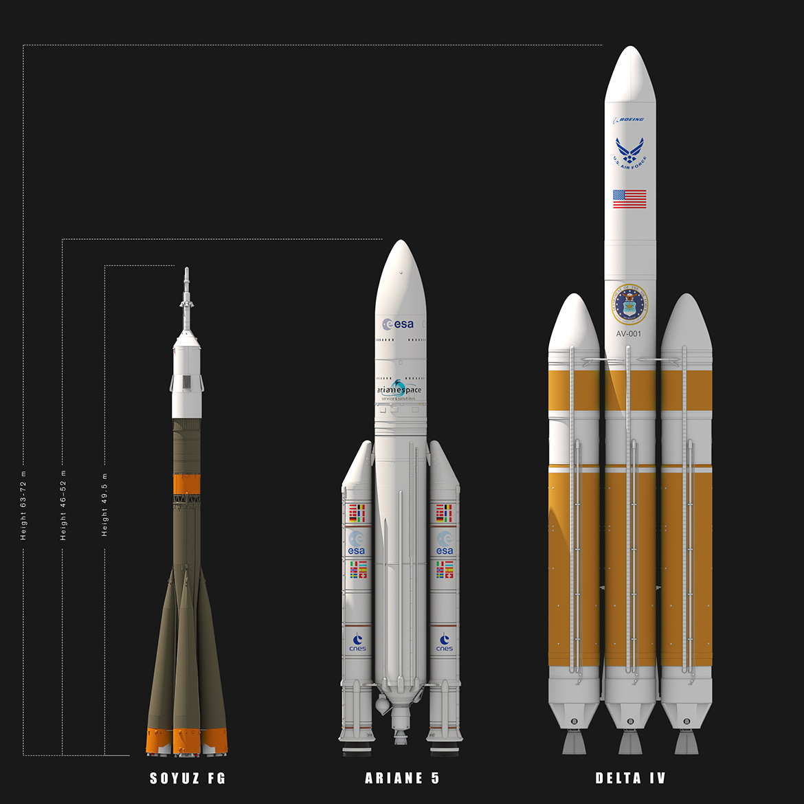 Delta iv heavy