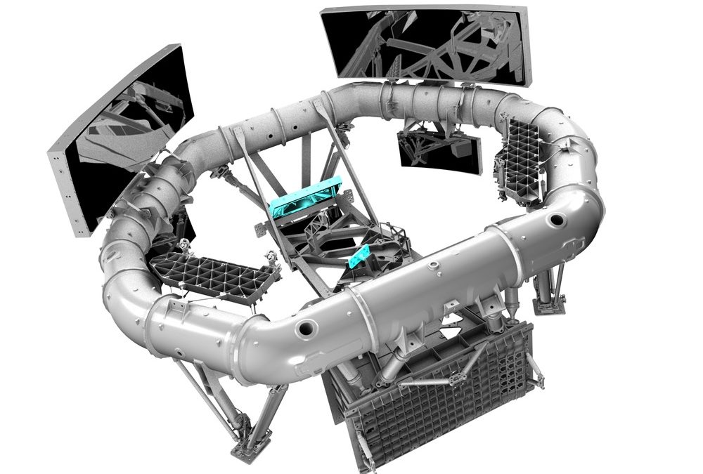 Gaia’s functional scaled payload