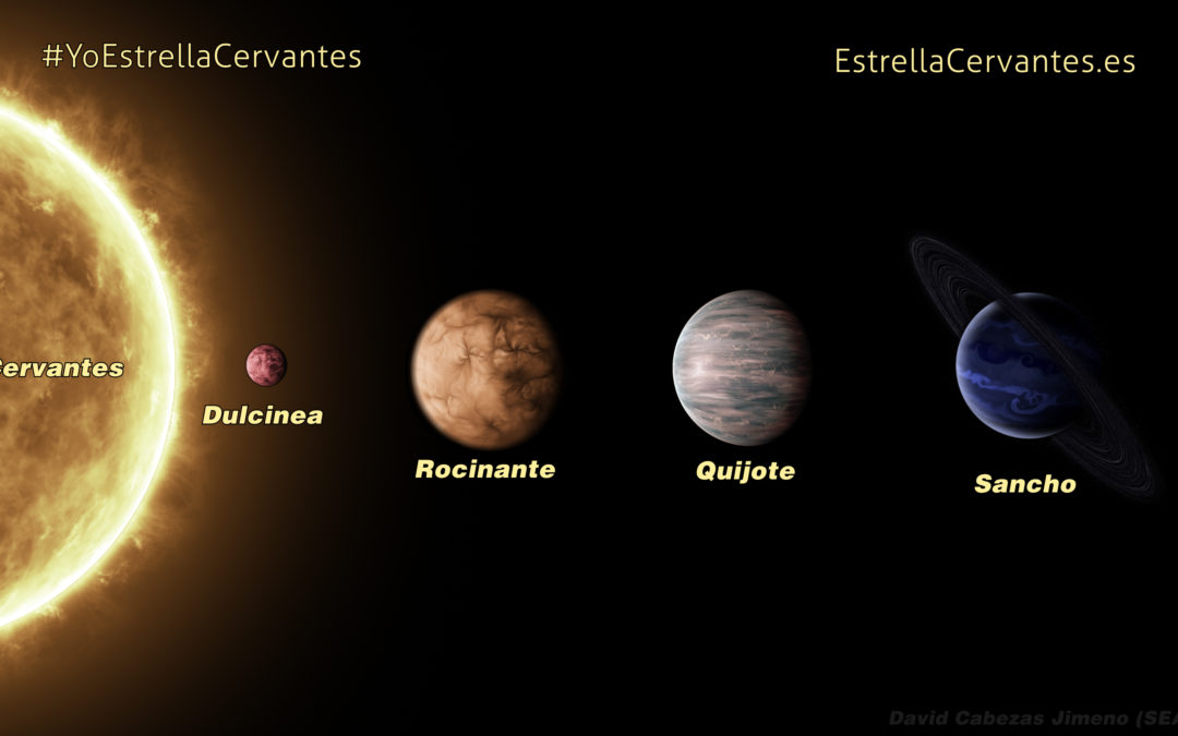 Material multimedia para el sistema planetario Cervantes