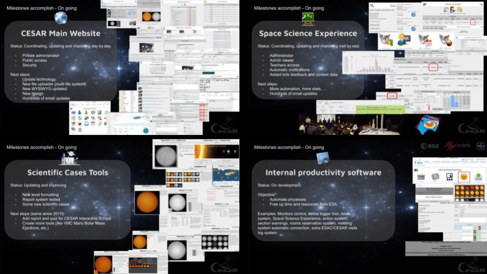 Creación de plataformas web completas para visitas educativas al Museo Lunar y la Agencia Espacial Europea